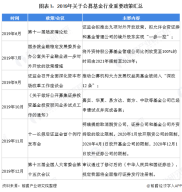 广发基金论坛热议：上半年基民赚了1408亿，纳指ETF成赚钱王