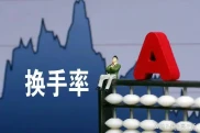 交易之道的感悟：认识自己，做好小事，习惯决定盈亏