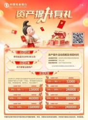 金融工场多项升级迎挑战，邀您共享低门槛高收益灵活理财