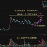 股票短线交易技巧与介入方法大揭秘，股民速看