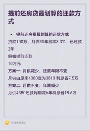 年底银行放贷吃紧，购房者申请按揭贷款等待时间长