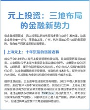 最新金融投资公司全面介绍