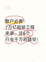 2026年A股市场监管变革下，炒股这些雷区千万别踩