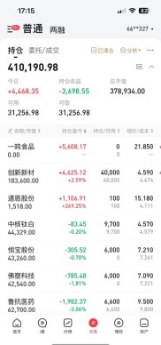 炒股一年能赚多少钱？他10年从10万炒到千万