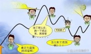 上班炒股没效率？先学会用工作节奏稳住心态