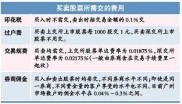 炒股有哪些费用？佣金印花税过户费全解析