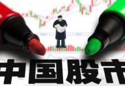 炒股想赚钱，先练好这4个心态