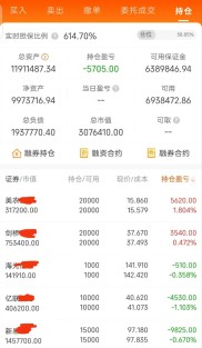 炒股一年能赚多少钱？卖房炒股2年12万变60万