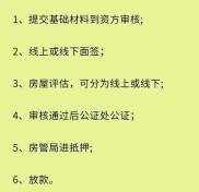 长沙私贷必看！2万不看征信线下面签快速放款解燃眉之急