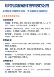 新手选炒股软件？这3款好用又实用