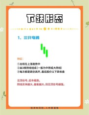 股民老张：想下载专业分析？今日大跌拉回背后有三大真相