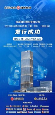 温州金融改革试点：企业首贷破冰，三年巨变，改革前行不停歇