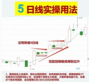 超短线炒股绝招：移动平均线用法及股价突破均线判断法