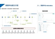 大数据热潮下，金融企业如何通过数据分析实现业务转型？