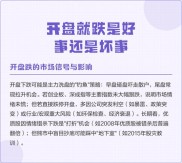创业板股票涨跌起伏，股民钱的去向与投资门道全解析