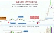 普通人也可以学的炒股方法：确定交易，慢慢致富