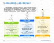 师恩育人启新程，AI揽才共平安：中国平安启动2026校招，全流程AI招聘仅需13天