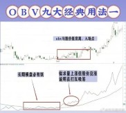A股行情波澜起伏，散户如何积累经验？高手传授股市18妙招(下)