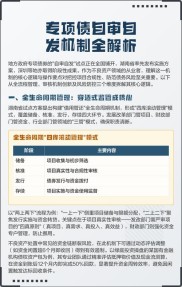 湖南省推进专项债‘自审自发’试点，明确审核机制压实责任