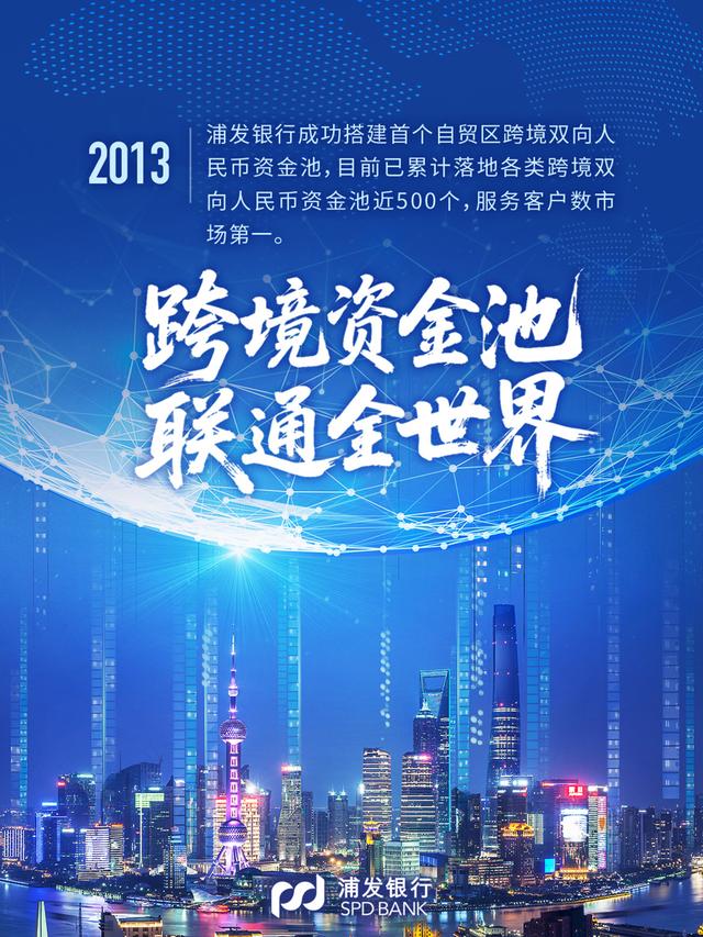 浦发银行跨境金融创新_浦发银行自贸区金融服务_上海国际金融中心