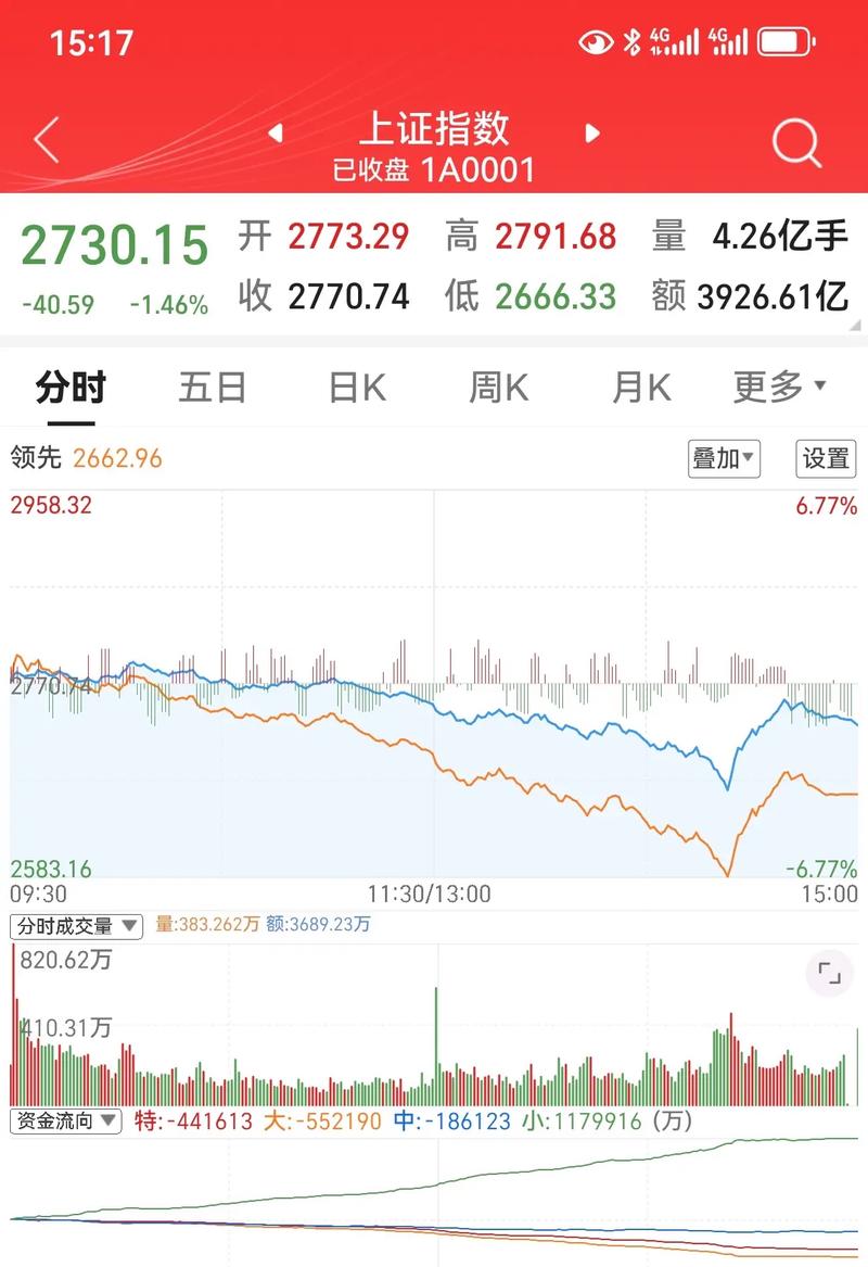 互联网公司炒股软件对比_沪深两市移动炒股应用_股民搜索器