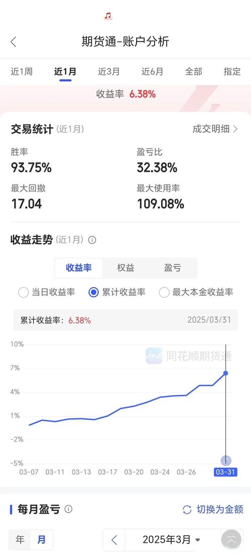 _优顾炒股好用吗_ 金融领域大数据分析 