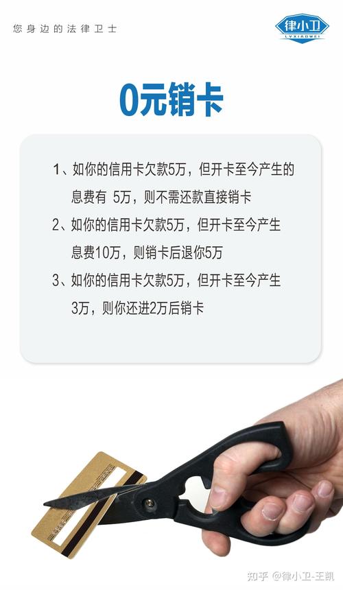 信用卡全额罚息争议_全额罚息的银行_信用卡全额还款免息期理解