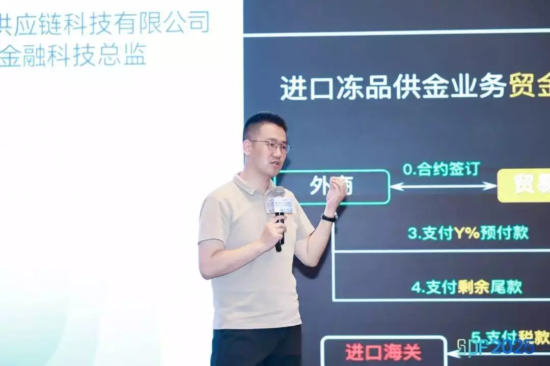 供应链金融前沿趋势_农业供应链金融交易结构_第五届供应链金融与产业创新发展论坛