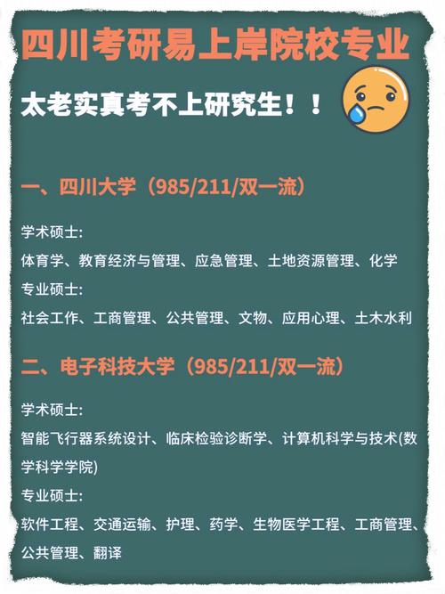 研究生学费10万专业_热门研究生专业学费高_北大光华金融硕士年薪