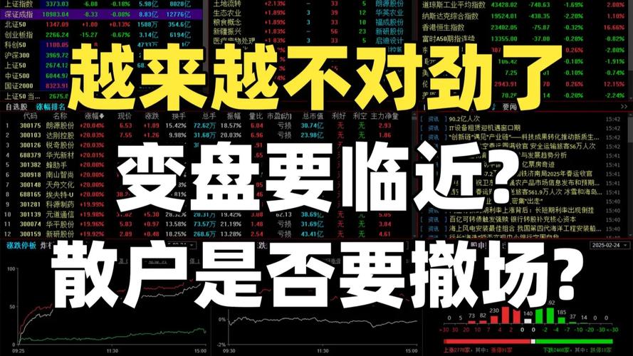 A股救市满月分析_国家队救市资金使用情况_同花顺能配资炒股吗