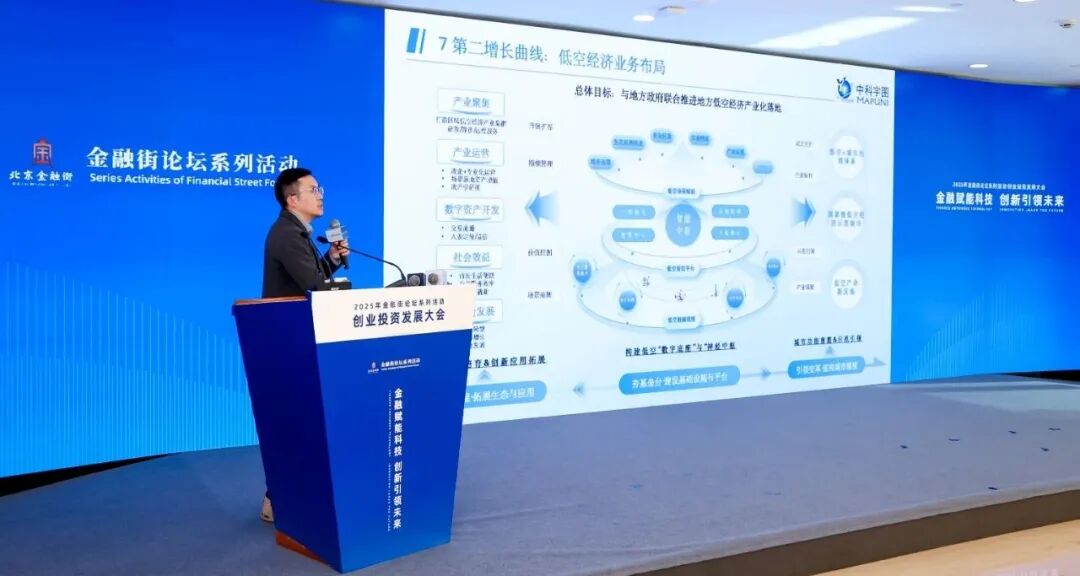 金融赋能科技 创新引领未来 创投行业高质量发展_2025北京金融展会