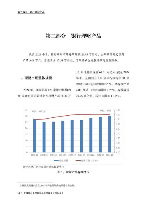 金融理财服务_正规理财金融业务是什么_正规金融理财业务
