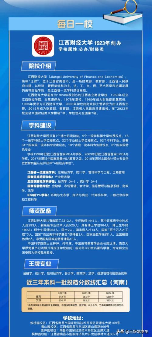 江西财经大学第三届金融论坛_江西财经大学历史沿革_江西财经大学校训信敏廉毅