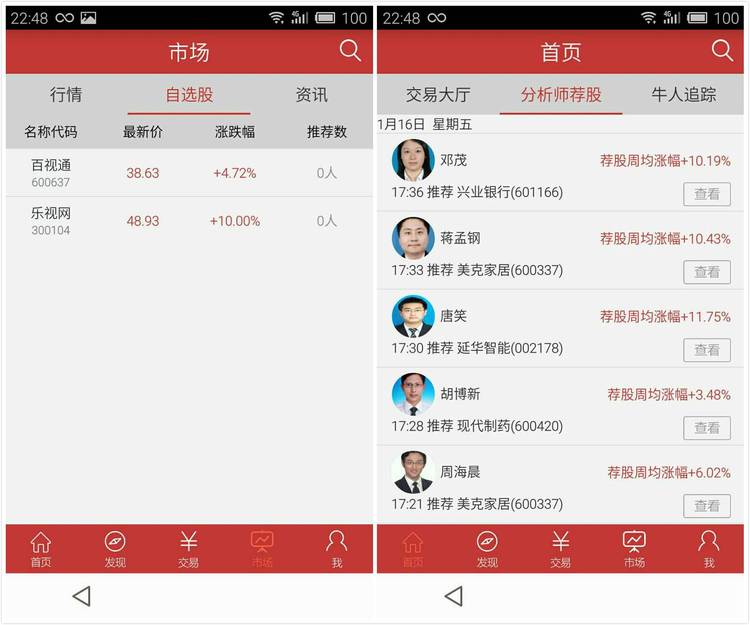 模拟炒股应用_股市小白教程_公牛炒股app