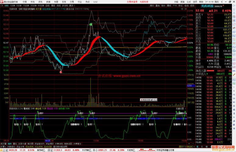 AI原生投研工具_可以自定义分时指标炒股软件_问财智能炒股软件