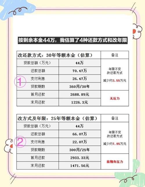 收到银行放贷短信_保定银行贷款额度利率解析_保定银行贷款短信申请流程