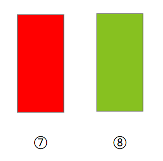 K线分析技巧_影线K线形态_麟龙手机免费炒股软件