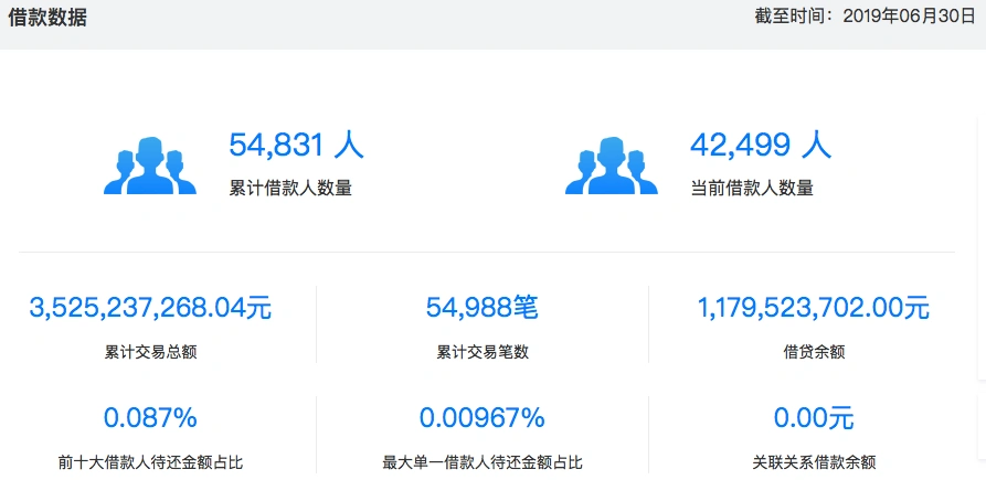 陆泳接受经侦调查_厚本金融经侦调查_厚本金融官网