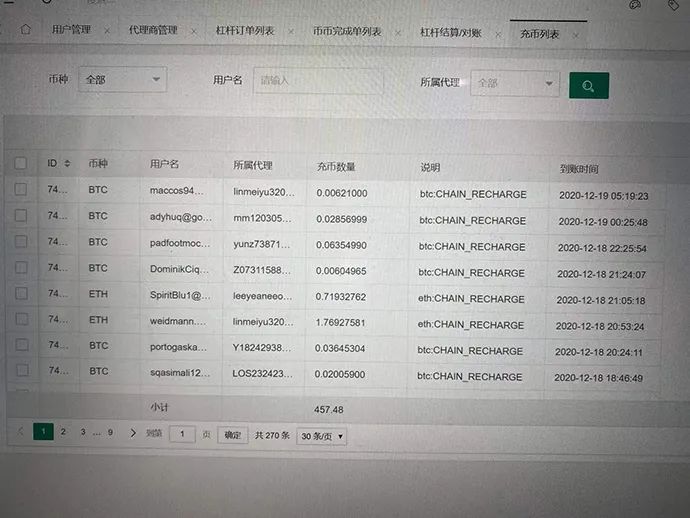 非法荐股资金流向_想开一家股票配资公司_荐股骗局揭秘