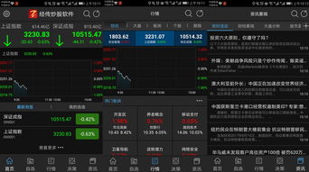 经传证券炒股软件怎么样