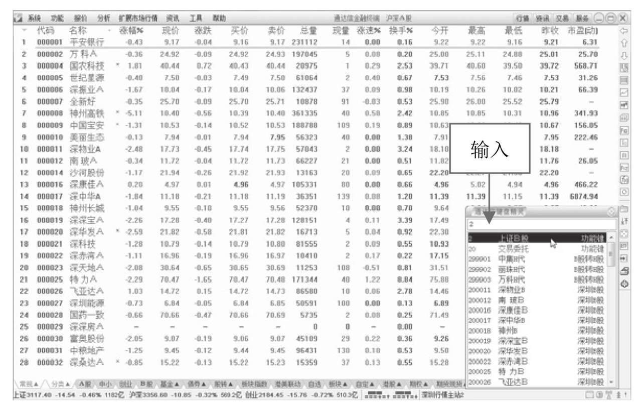 通达信软件行情报价界面_通达信软件大盘分时走势界面_我要学炒股视频