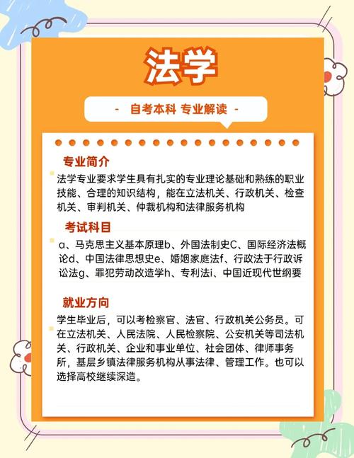 金融法学证图片_法学专业就业前景分析_法学专业就业率排名