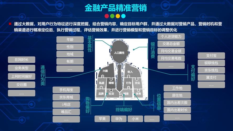 美易理财 借普惠金融_普惠金融是宜信吗_普惠金融p2p理财