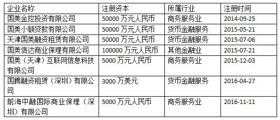 美易理财 借普惠金融_普惠理财怎么样_普惠金融理财有限公司