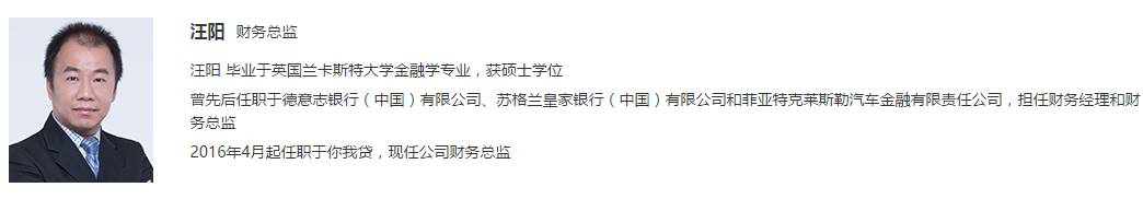 你我贷风险评测_草根金融怎么借款_你我贷P2P平台分析