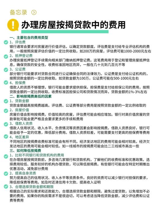 房贷合同领取方式_买房贷款银行放贷时间_房贷按揭还款时间