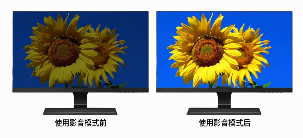 多屏炒股电脑_炒股用屏幕_炒股用电脑显示器多大尺寸