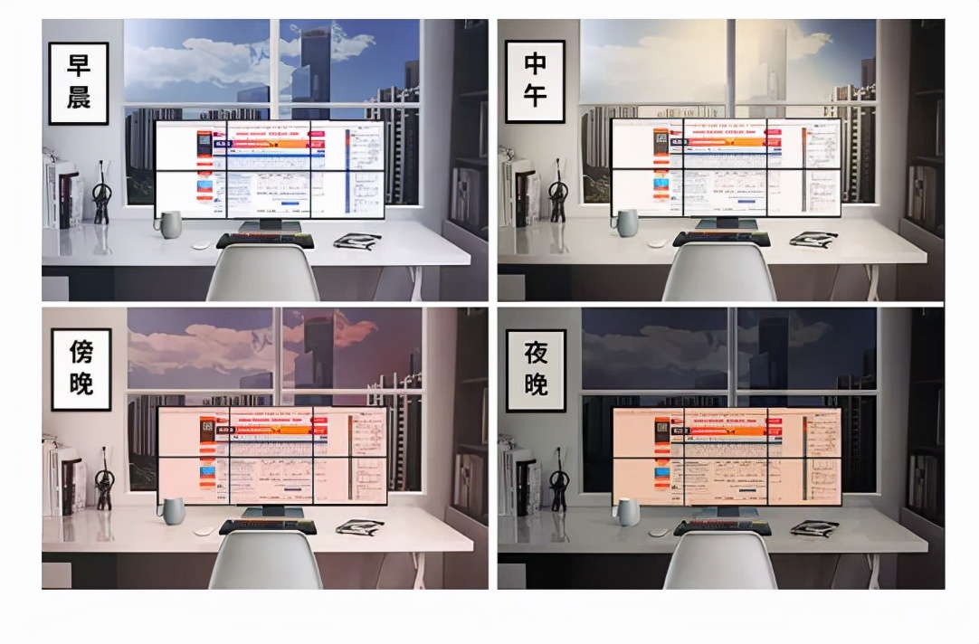 炒股用电脑显示器多大尺寸_炒股用屏幕_多屏炒股电脑