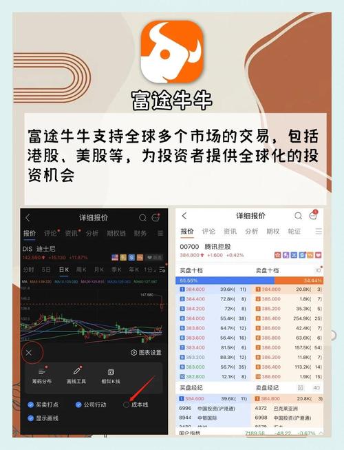 炒股软件入门两星期_炒股软件十大排名_2022炒股软件推荐