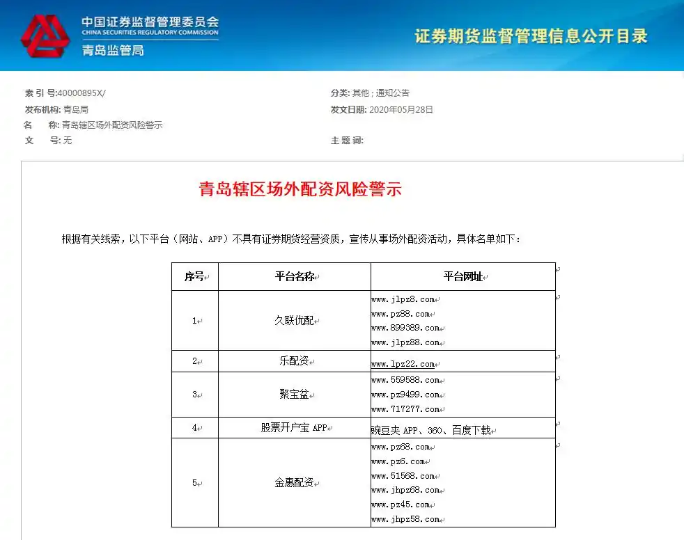 场外配资监管整顿 非法配资黑名单 投资者防范非法配资_期货app配资平台